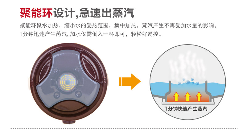 十度良品SD-965电热饭盒双层陶瓷内胆定时保温加热插电饭盒蒸饭器