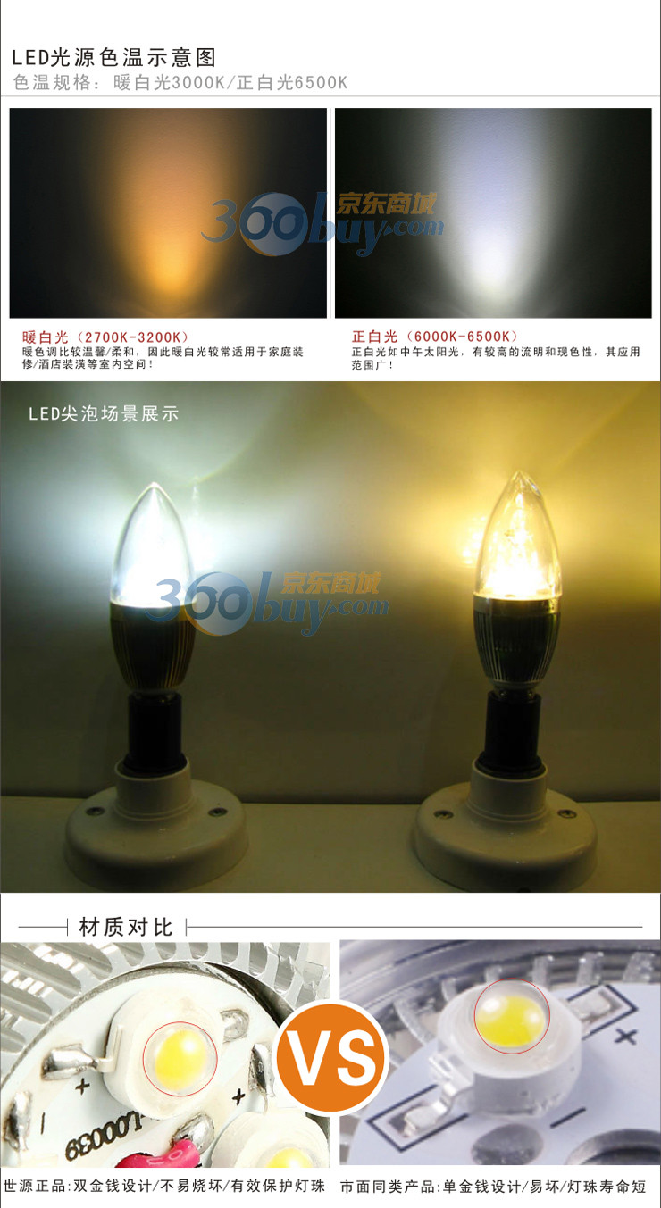 佐拉 Lamp LED灯泡3W4W灯泡蜡烛拉尾灯尖泡E27/E14螺旋小螺口6001 E14-4W白光-6001