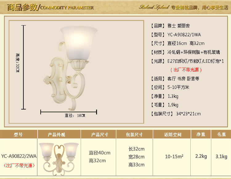 雅士爱丽舍 欧式壁灯 客厅卧室餐厅书房铁艺树脂灯 田园简约清新风 YC-A90822 2头