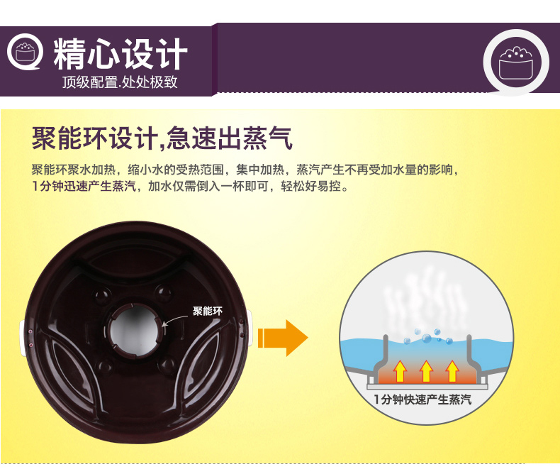十度良品SD-966多功能电热饭盒保温陶瓷不锈钢内胆可定时预约蒸煮饭器