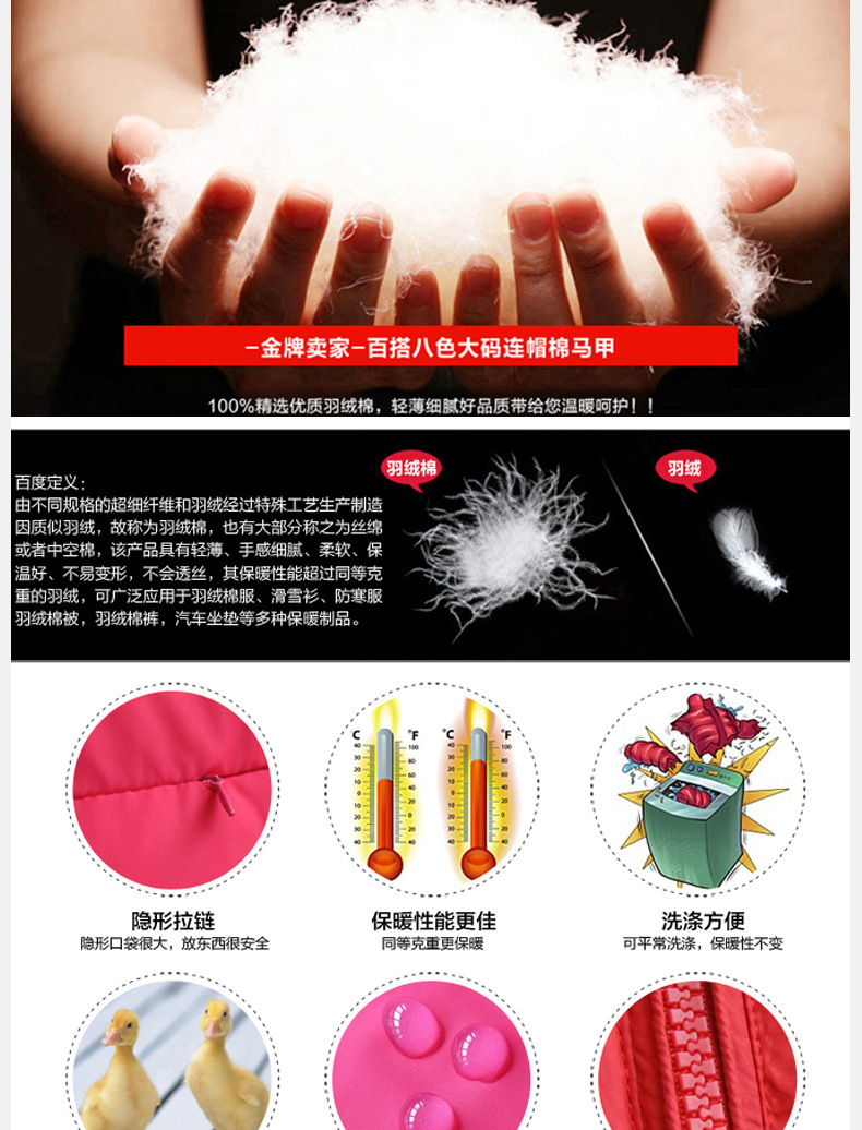 古美诗  2015新款秋冬装韩版时尚气质羽绒棉衣中长款女马甲大毛领连帽修身外套 果绿 2XL