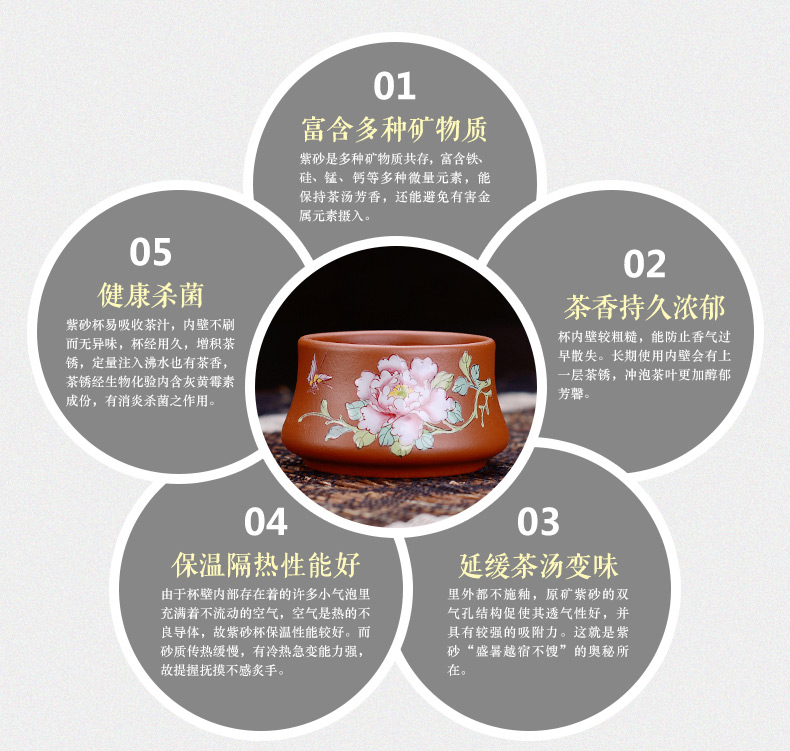 
                                                            弘盛窑 宜兴紫砂茶具配件功夫茶杯 单杯 品茗杯大号主人杯 普洱茶杯个人杯 红茶杯 手工紫砂杯子 蓬荜生辉段泥                