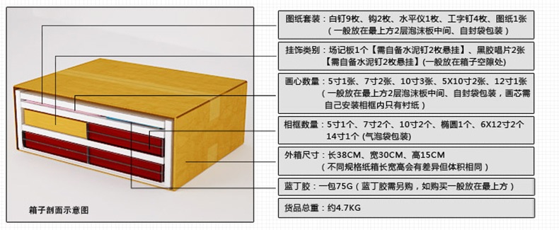 吉朵芸 实木照片墙 客厅背景照片墙 办公室相框组合 创意公司形象装饰设计墙 复古风格 蓝白两色---异国画心