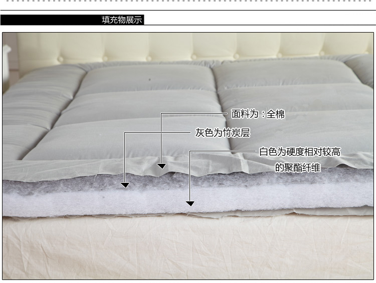 浩妍家纺 全棉床垫单人双人床垫可折叠床垫 纯棉竹炭环保纤维床垫褥子 90cm*200cm