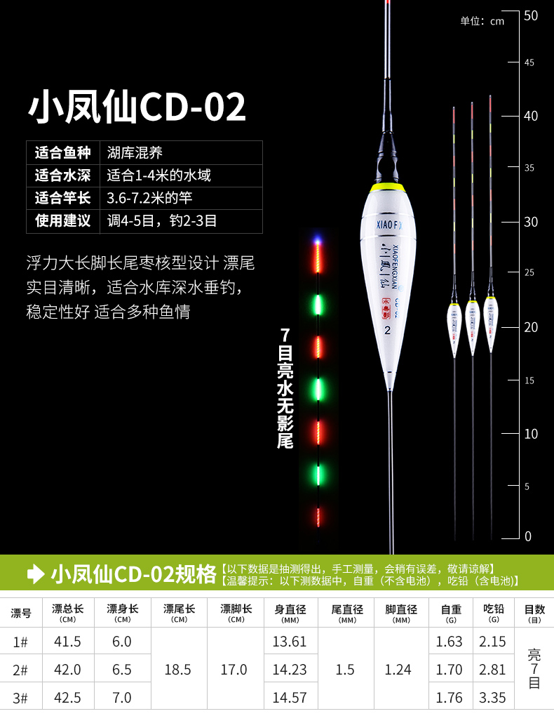 喜登途(xidengtu)纳米浮漂发光夜钓标夜光漂电子漂鲫鲤鱼漂水无影加固