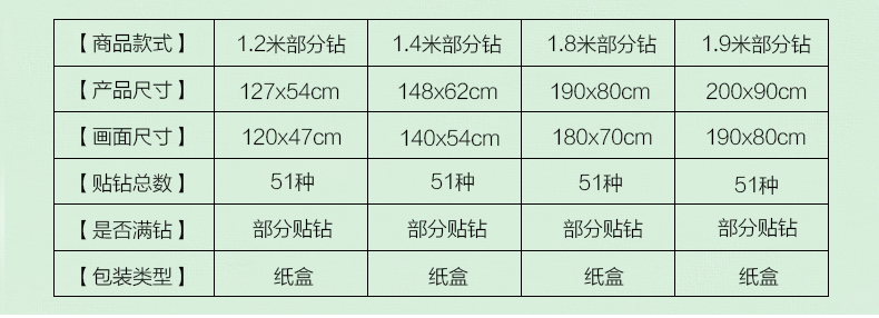 梦雅莉 新款5D钻石画满钻客厅花开富贵孔雀大幅 钻石十字绣钻石绣砖石画 5D钻石花开富贵孔雀 (魔方圆钻)127*54部分贴钻
