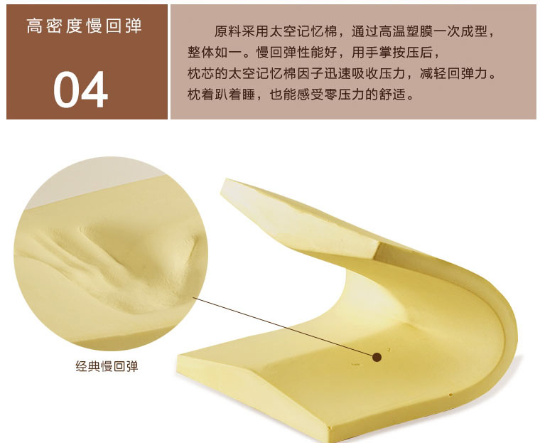 唯眠纺记忆棉腰垫孕妇腰枕 睡眠三角靠垫 睡觉垫腰护腰枕腰椎枕头