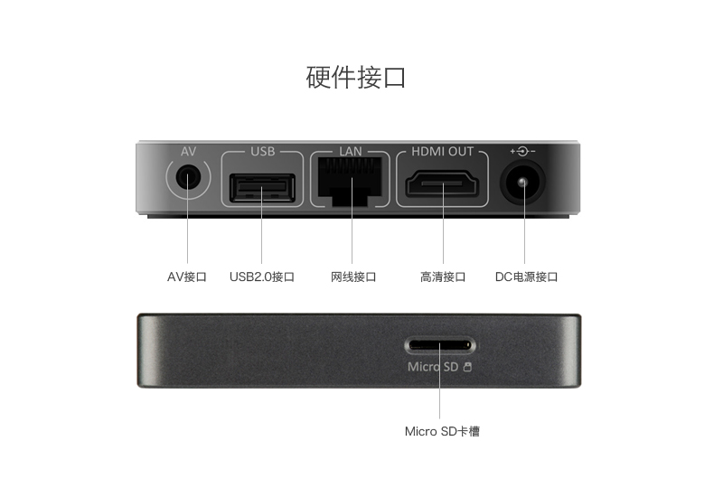 华为(huawei)华为盒子m330 网络机顶盒4k四核高清播放