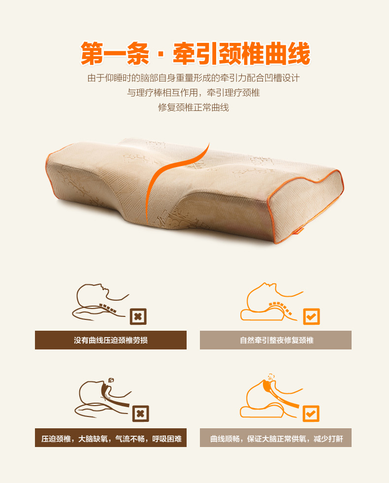 睡眠易 记忆枕  颈椎枕头 修护颈椎专用枕头 尊贵理疗版