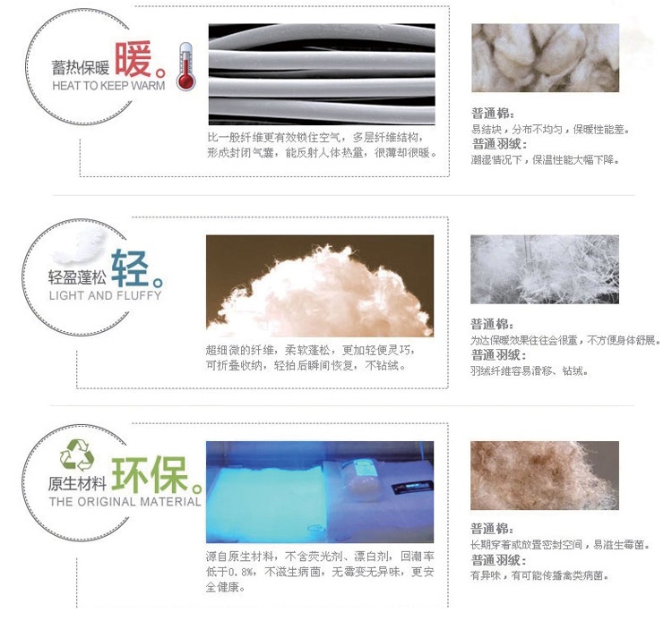 理查以纯森609#2015秋冬女短款时尚羽绒棉马甲女秋冬韩背心马夹连帽潮L-MJXWZ 浅蓝色 XL