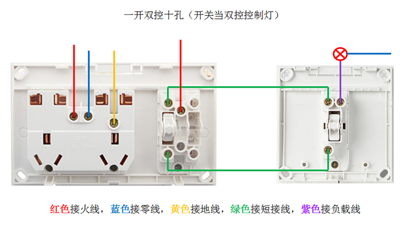 公牛明装开关插座 一开双控十孔插座家用明盒超薄明装