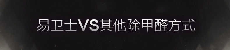 
                                        易卫士 德国进口除甲醛清除剂 去除甲醛喷剂 新房室内装修净化空气家具除味 一套(1瓶喷雾+4支雾化剂)                