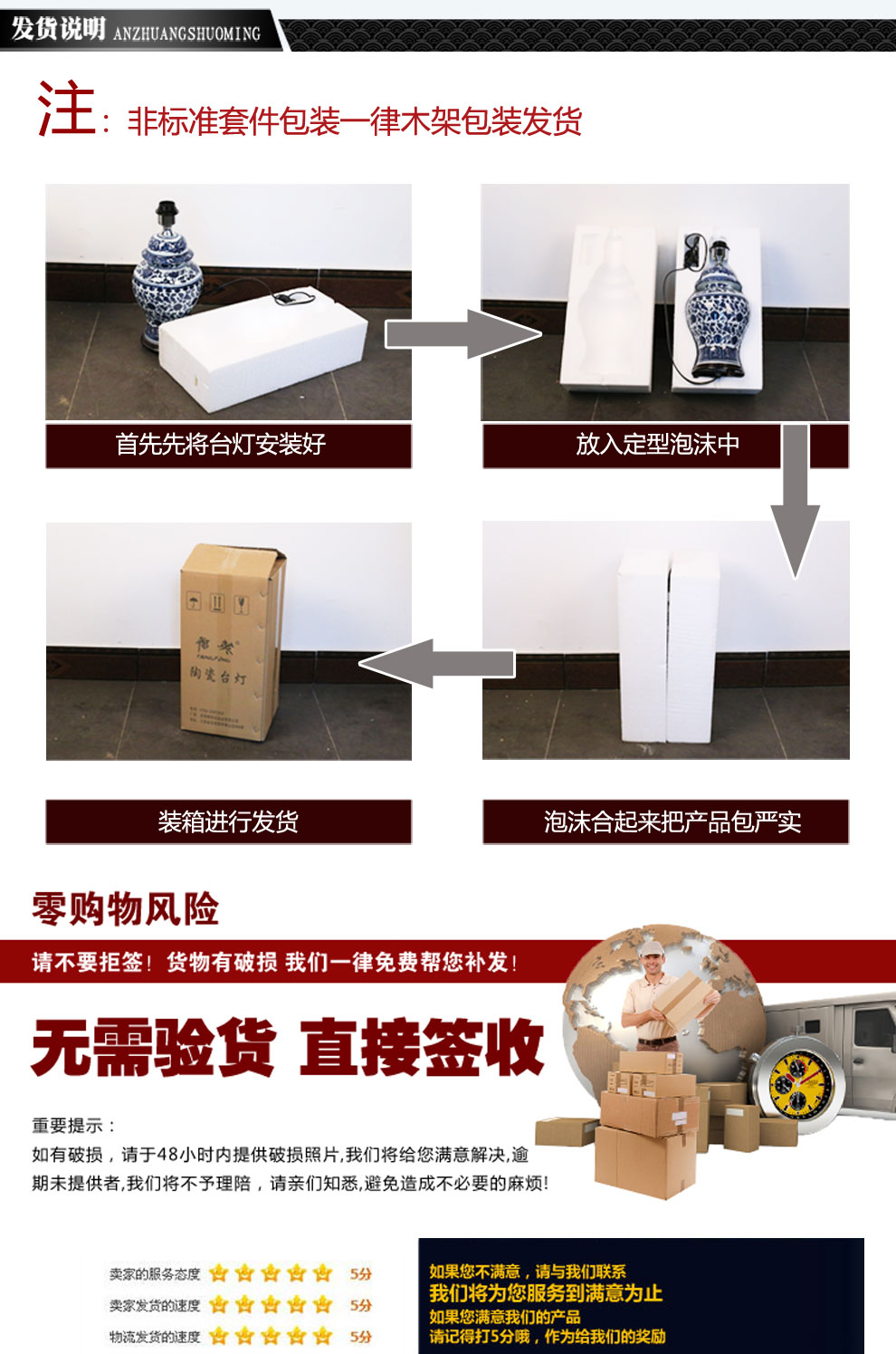 陶瓷客厅装饰台灯 卧室床头灯具  中式古典青花灯饰送光源  景德镇唐英 A款 六福临门