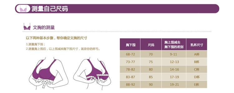 胸平胸超加厚5cm 少女士聚拢性感调整型<em>文胸</em>