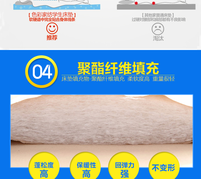 
                                                            宿舍床垫上铺下铺单人0.9学生床垫加厚可折叠学生单人床垫90 190 裸婚时代 90cm*200cm(学生床用)                