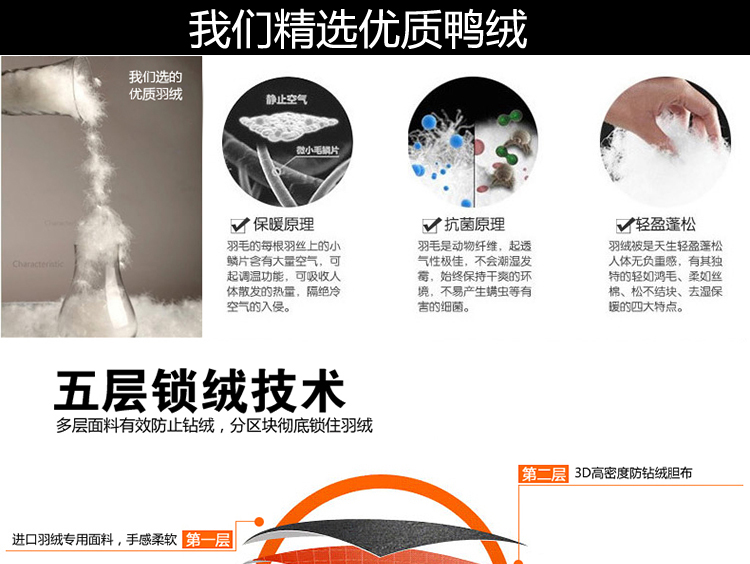 情蜜妮2015新款糖果色修身短款立领棉服轻薄羽绒小棉袄短外套女装 深蓝色 M