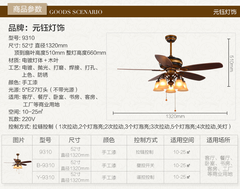 【元钰】 欧式复古吊扇灯 卧室客厅书房餐厅风扇灯 灯具照明 富丽金黄5头 不带光源 52寸线控E27光源