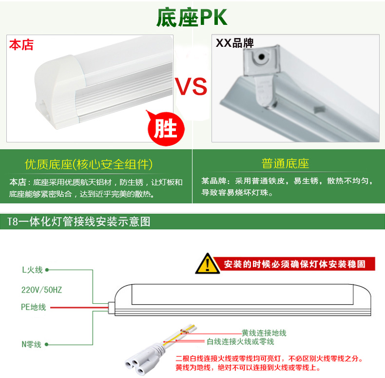 丹妮龙灯饰厨房LED灯管T5/T8一体化LED日光管全套支架0.6米0.9米1.2米超亮灯 T5灯管暖白光 1.2米