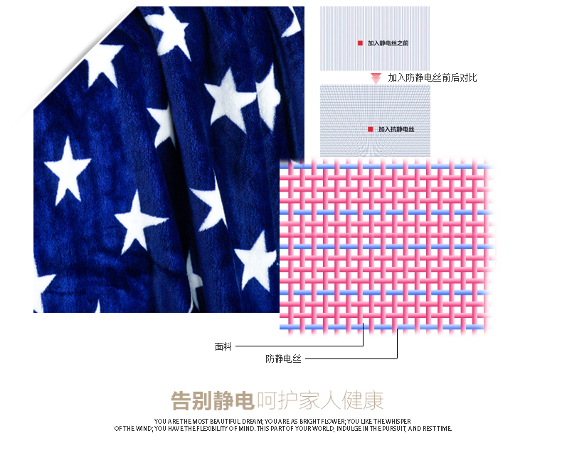 红磨坊防静电毛毯子加厚毛毯升级版导电丝款法兰绒毯子活性印花 纯色 四季毯 星光璀璨-蓝 150*200防静电一等品