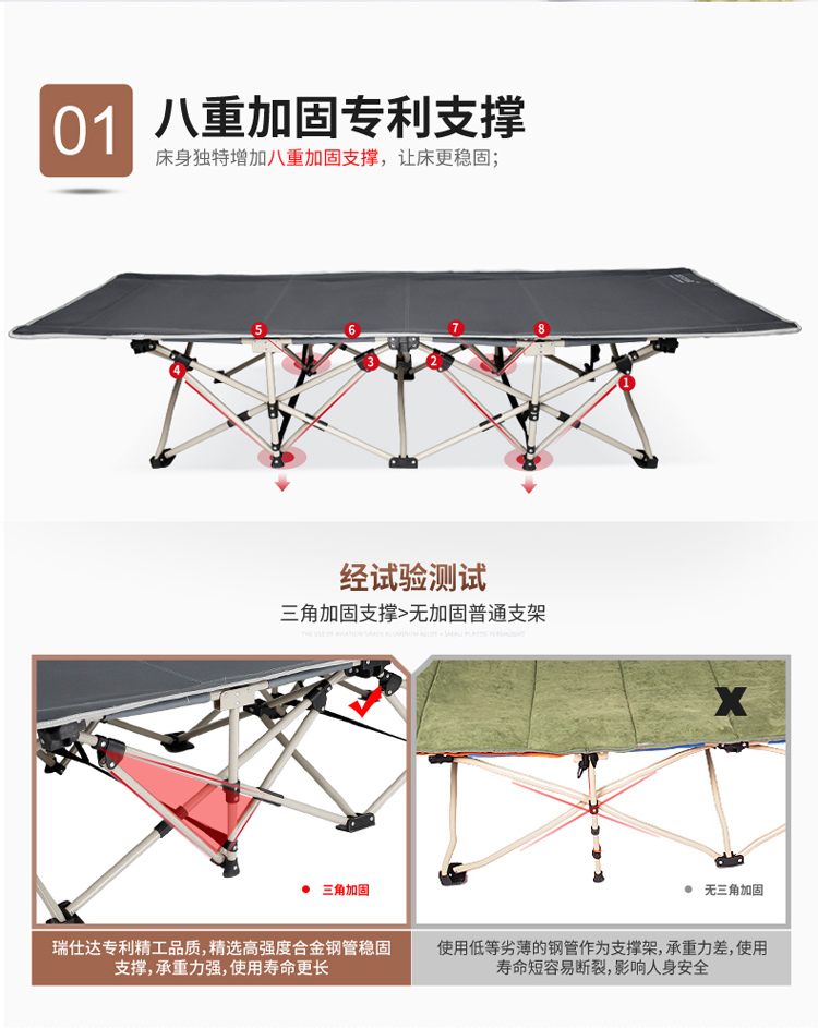 瑞仕达 restar 折叠床午睡午休单人简易床医院陪护户外行军床 34管双