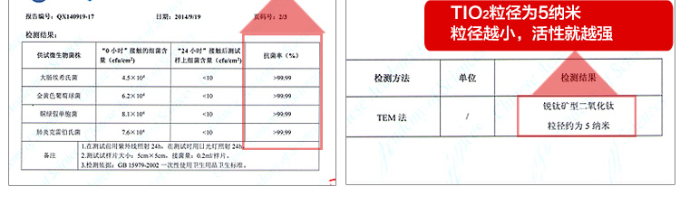 
                                        
                                                            绿驰 纳米光触媒甲醛清除剂 新房装修家具汽车内去除甲醛苯喷雾剂 除味去油漆味 强力型450ml                