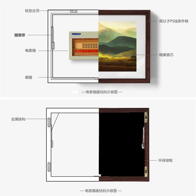 羿木电表箱装饰画液压式可推拉式遮挡简约风景画有框画 巨人山 黑色外框44cm*33cm覆盖尺寸36*27CM