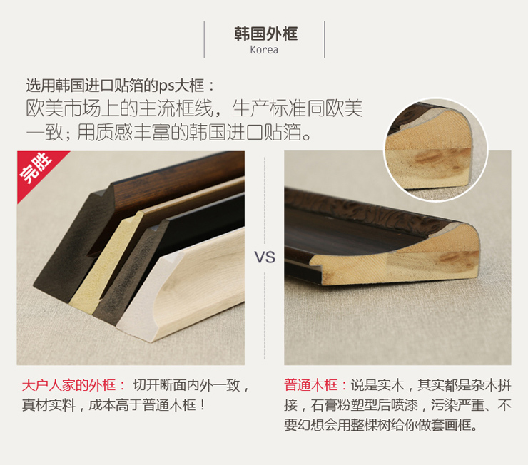 [大户人家]大框画世家 美式乡村客厅装饰画现代简约 卧室床头墙壁画 沙发背景餐厅挂画 图4单张 40*50