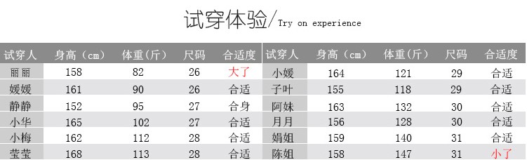 依晟阁  2015秋装韩版修身新款休闲通勤职场小脚西装裤女 藏青色 2XL