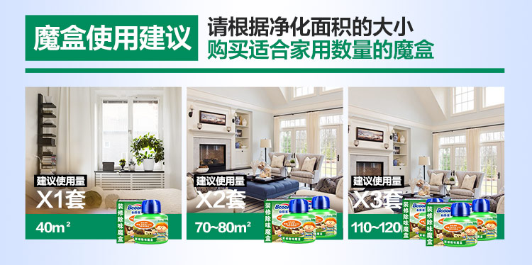 
                    
                                        必酷蕾(Bcoole)装修除味魔盒 除甲醛 新房家具除味去味剂 空气清新剂150g  30平方用                