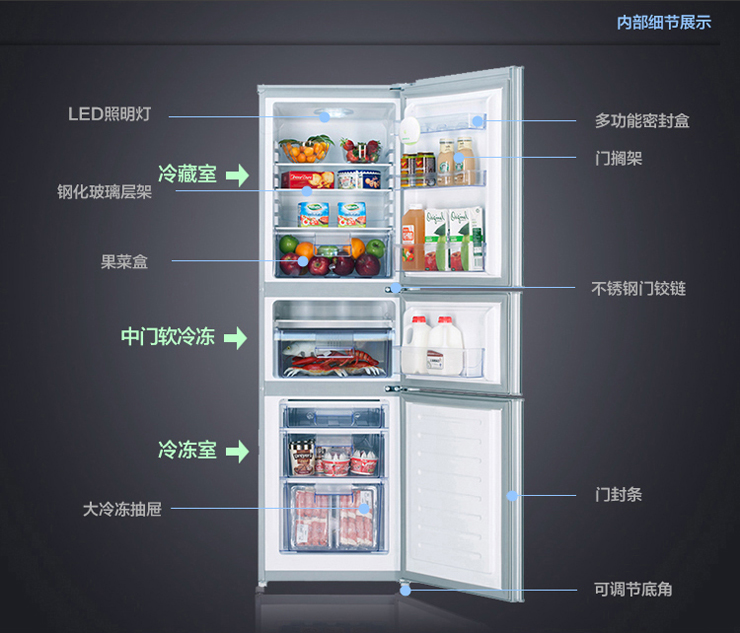 冰箱一档冷还是7档冷_冰箱4档_风冷冰箱跟直冷冰箱哪个好