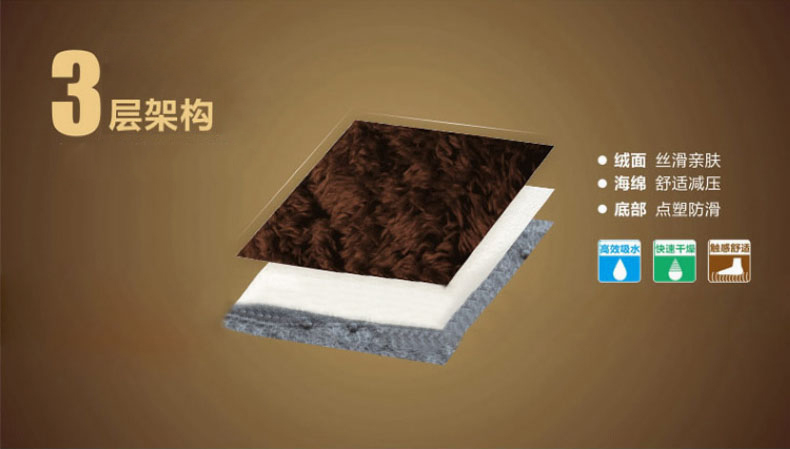 梦雅莉 现代简约 丝毛地毯 客厅茶几地毯卧室满铺床边毯地垫门垫 轻奢酒红 0.4*0.6米