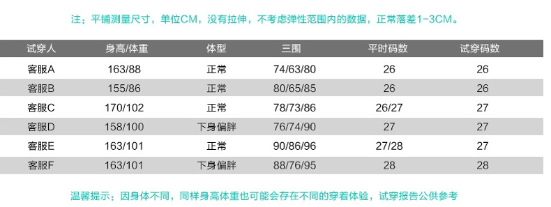 DPNFS大鹏鸟 2015秋冬加绒高腰弹力保暖显瘦牛仔裤女 深蓝色 27码