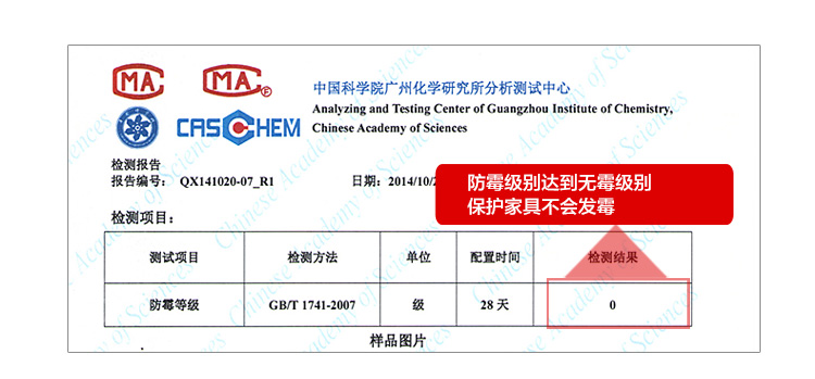 
                                        
                                                            绿驰 纳米光触媒甲醛清除剂 新房装修家具汽车内去除甲醛苯喷雾剂 除味去油漆味 强力型450ml                