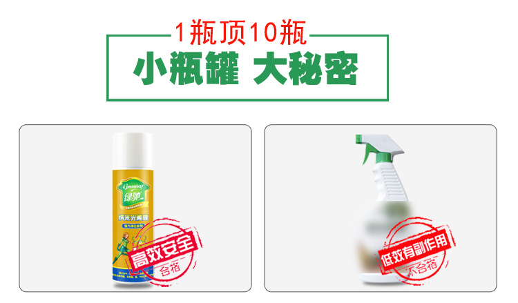 
                                        
                                                            绿驰 纳米光触媒甲醛清除剂 新房装修家具汽车内去除甲醛苯喷雾剂 除味去油漆味 强力型450ml                