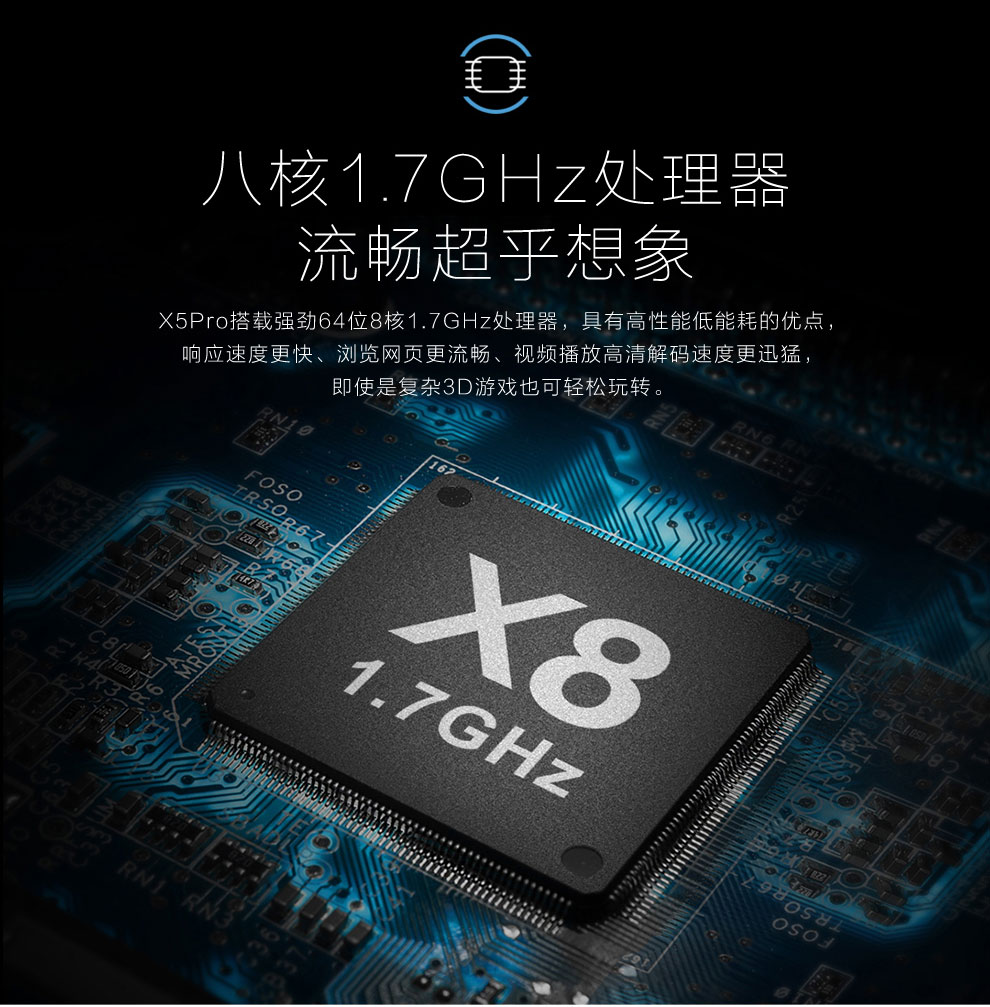 vivo  X5Pro 移动联通双4G手机  3G运存版 极光白
