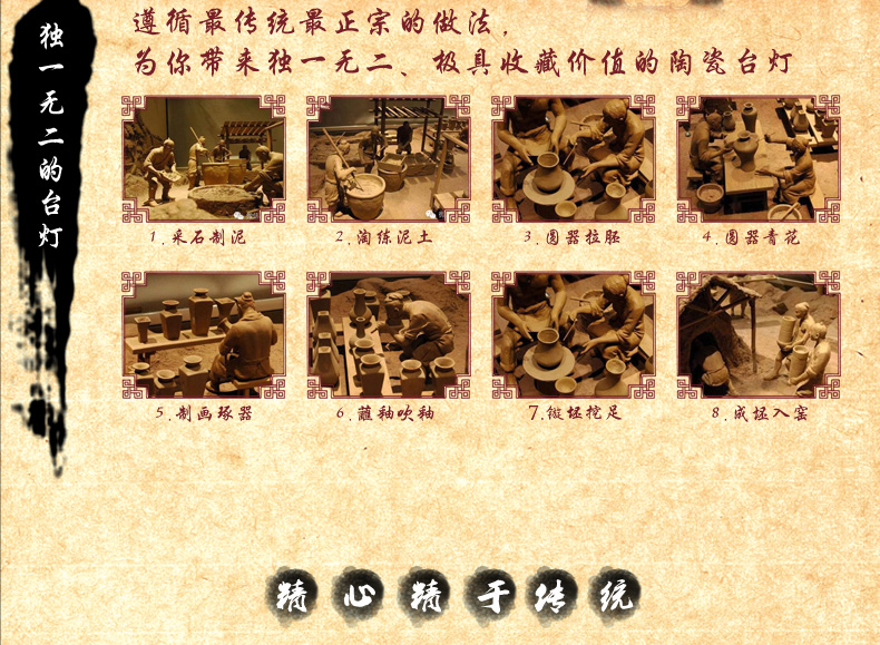 中式陶瓷台灯卧室床头灯 欧式手绘客厅台灯 婚庆田园装饰台灯 QC2004A