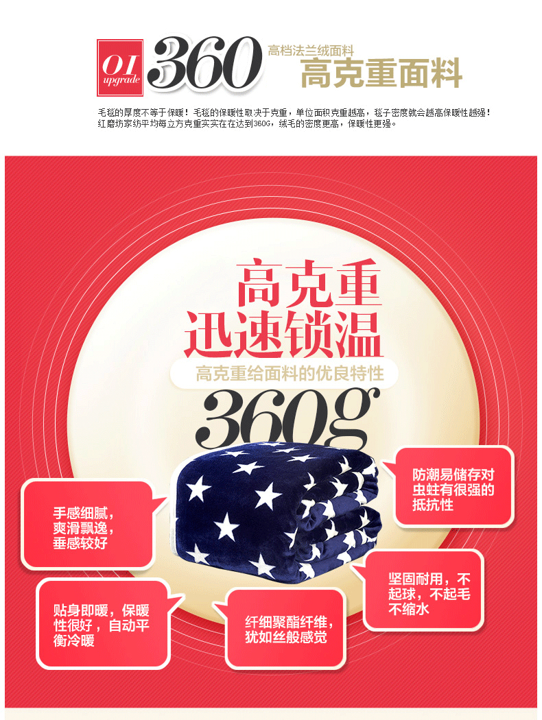 红磨坊防静电毛毯子加厚毛毯升级版导电丝款法兰绒毯子活性印花 纯色 四季毯 星光璀璨-蓝 150*200防静电一等品