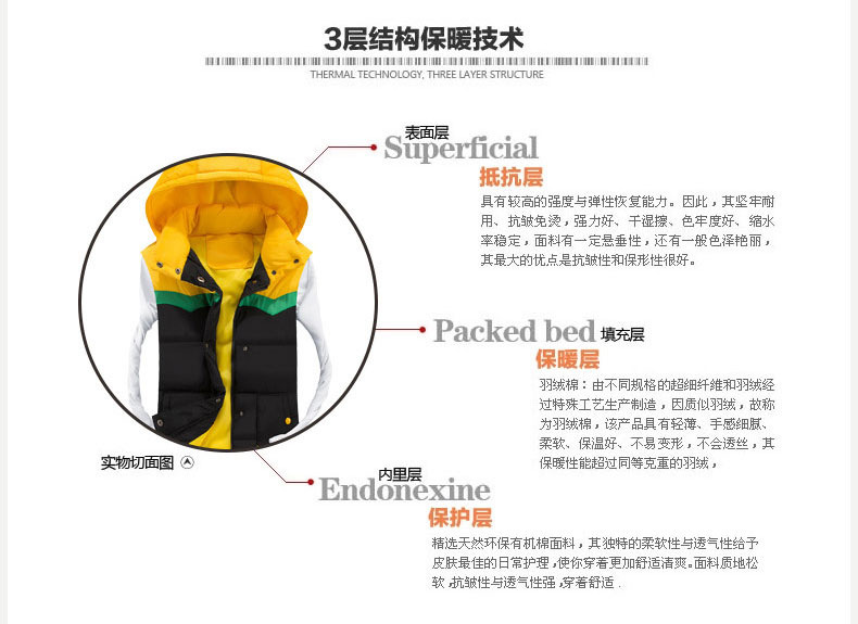 丹杰仕2015秋冬季新款情侣马甲潮男士羽绒棉马夹背心跑男同款撞色棉衣背心男女装 红色 XL