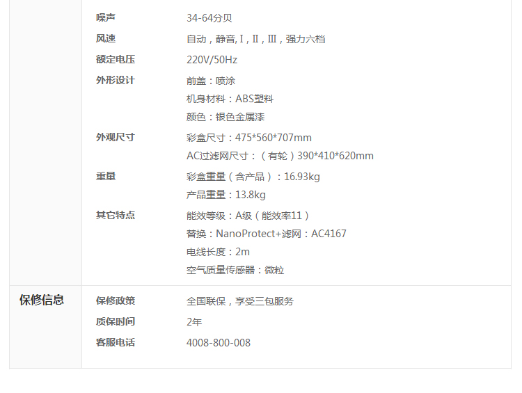 飞利浦（PHILIPS）空气净化器AC4620 家用商用除甲醛除烟尘