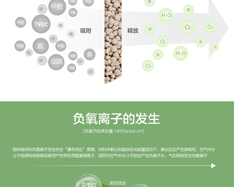 格林·森特 藻钙空气净化宝2400g 家具新车室内装修除异味去甲醛 衣柜干燥剂