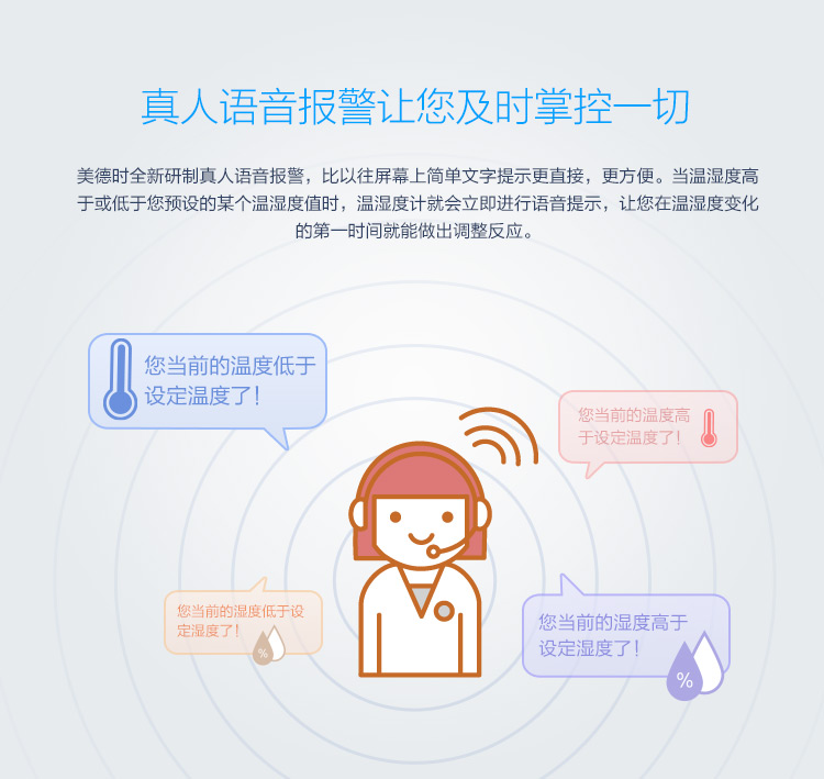 美德时（Anymetre）JR926A  高精度无线语音电子温湿度计
