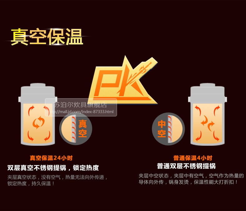 苏泊尔(SUPOR)不锈钢保温饭盒学生便当盒保温桶KF17B1 杨梅红