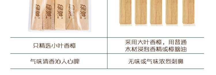 
                                        
                                                            绿驰 5条特惠装天然香樟木条樟木球替代樟脑丸 衣柜除味驱虫防霉防蛀片防潮块（限量）                