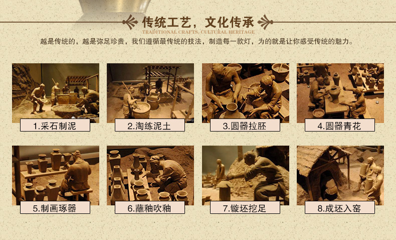 中式陶瓷台灯卧室床头灯 美式客厅台灯 奢华窑变瓷装饰台灯 YB4005
