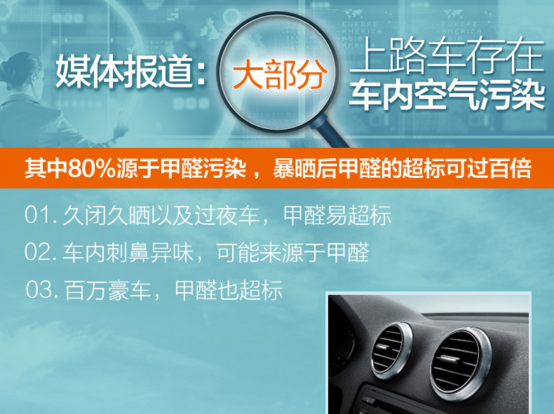 
                                        易卫士 德国进口汽车除味剂 新车除甲醛除异味喷雾车用甲醛清除剂 车内除味剂 汽车甲醛治理单瓶装200ml                