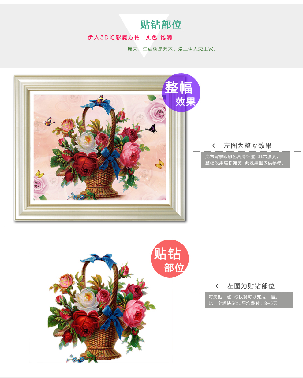 
                                        5D钻石画花篮钻石十字绣客厅DIY家居装饰画魔方钻石画花瓶钻石绣新款卧室 画布尺寸(58*48cm)                