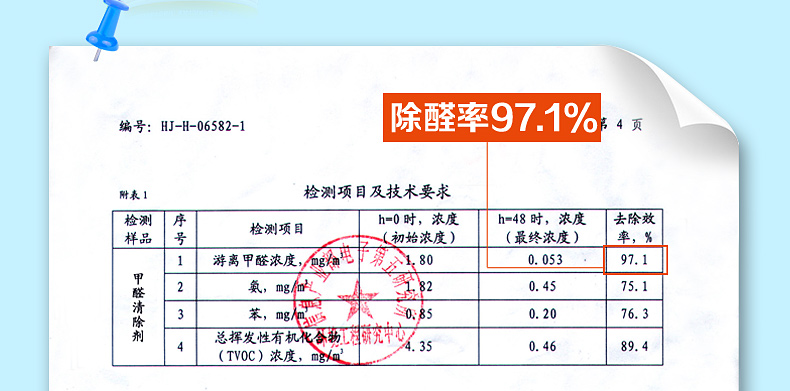 绿驰 母婴房/急入住/重污染100～120㎡装修污染治理 闪击安全除甲醛苯除味送4个检测盒
