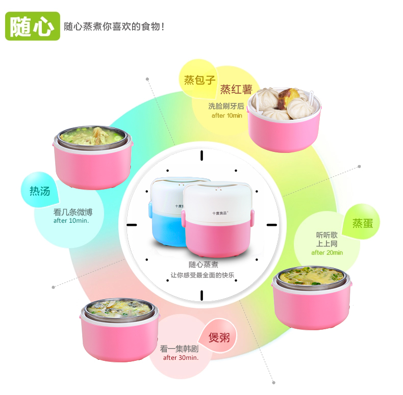 十度良品 电热饭盒 SD-933升级款不锈钢 加热饭盒 电饭盒 蒸煮饭盒 蓝色
