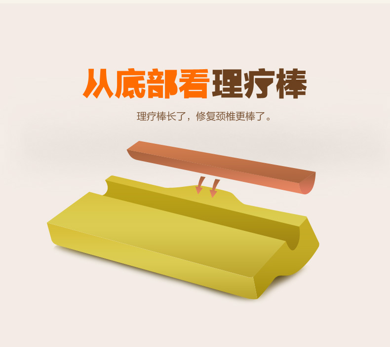 睡眠易 记忆枕  颈椎枕头 修护颈椎专用枕头 尊贵理疗版