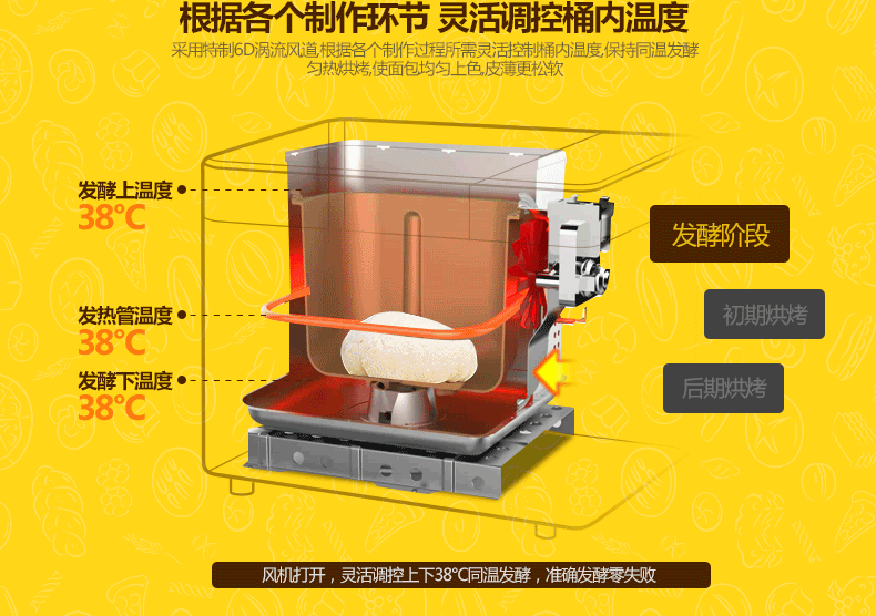 东菱(donlim)bm1352ae-3c 面包机 家用全自动 智能撒果料
